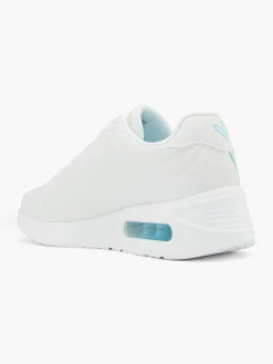 Best Ladies Solitair Trainers Women Trainers·Sports Trainers|Trainers·Skechers