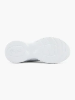 Best Women's Trainer Women Trainers·Chunky Trainers